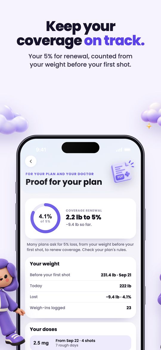 Keep your coverage on track: your 5% for renewal, counted from your weight before your first shot.